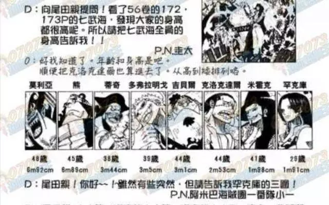 海賊王:6個七武海見過海賊王羅傑,最大的50歲了,最小的才40歲