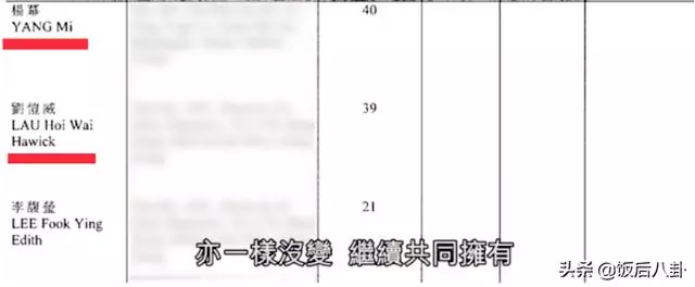 楊冪劉愷威離婚不分家?兩人共同持有的億萬房產被曝光!