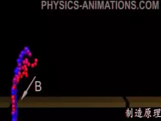 磁鐵是如何製造的?20多年的疑惑終於被解開了