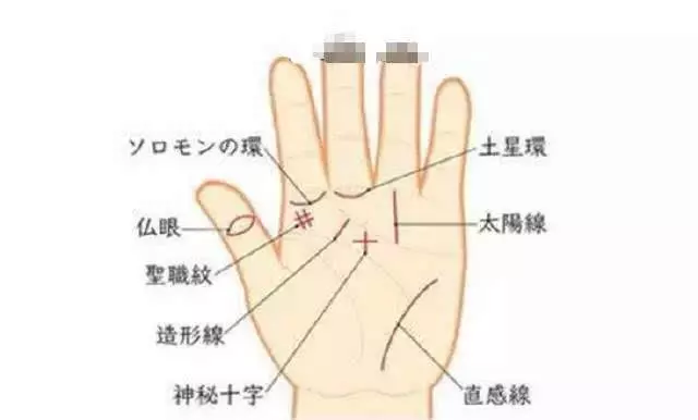 左手拇指上有佛眼的女人,不簡單你有嗎?
