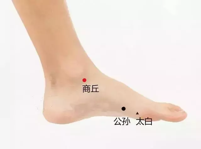 上火熱氣,不怕,人體自帶3個降火的穴位,經常按摩,能消炎下火