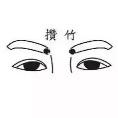 眼睛乾澀、酸痛,中醫:是肝虛的症狀,按按這一穴,還你明亮雙眼