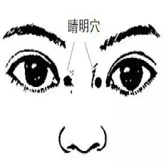 眼睛乾澀、酸痛,中醫:是肝虛的症狀,按按這一穴,還你明亮雙眼