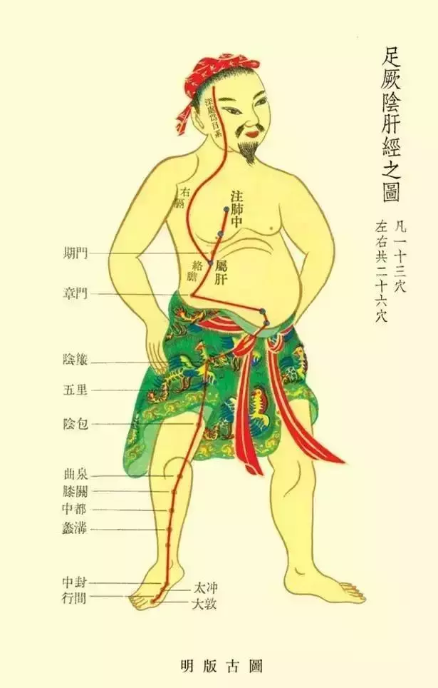 肝好百病消!養肝從鍛鍊肝經開始,每天睡前5分鐘,幾周就能見效