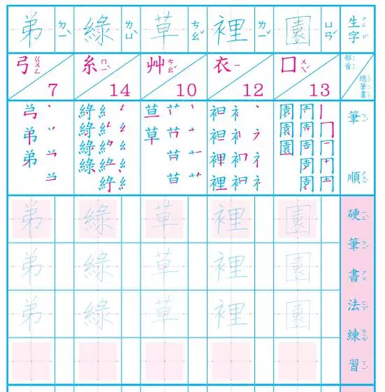 科學研究證實:學寫字有助於孩子的閱讀力發展!