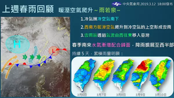 重回冬天!冷空氣、鋒面雙登入「迎來13度濕冷低溫」 氣象局曝未來會有「連著2波雨勢襲來」