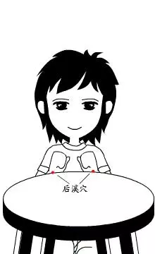 經絡不通,補啥都沒用!14條經絡阻塞後的表現?你一定要知道!