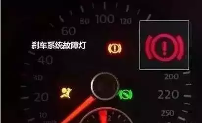 汽車事故頻發的真相!5個故障出現,就不要開了! - 每日頭條