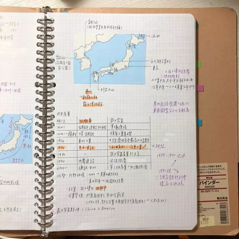 北一女學霸出售滿級分筆記! 濃縮精華490元百人瘋搶