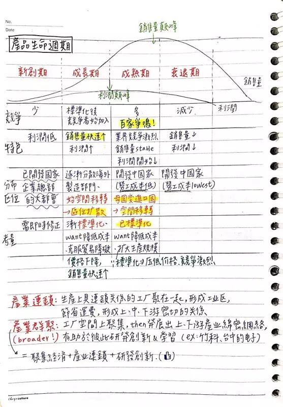 北一女學霸出售滿級分筆記! 濃縮精華490元百人瘋搶