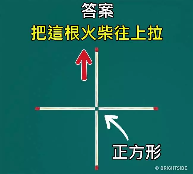 3個已經「流傳300年」但「很少人能答對」的燒腦猜謎題目,據說一半以上的人...#3. 上午7點12分