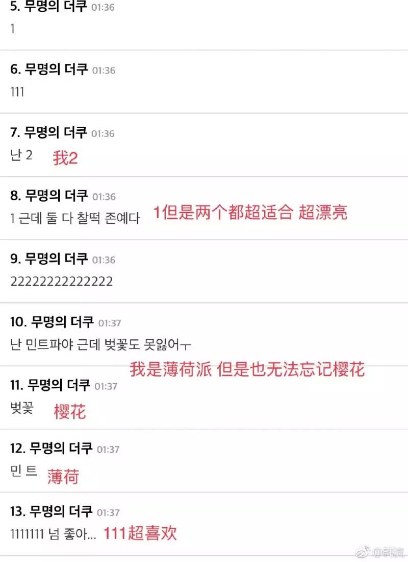 [TWICE][新聞]190314 SANA成為韓國網友票選白色情人節想送糖果的藝人第五位