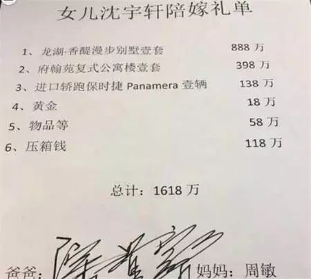 女方父母陪嫁1618萬, 男子喜出望外看到新娘後悔了!