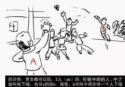 1962-1972年出生的人必讀:那年我們沒有錢,只有快樂