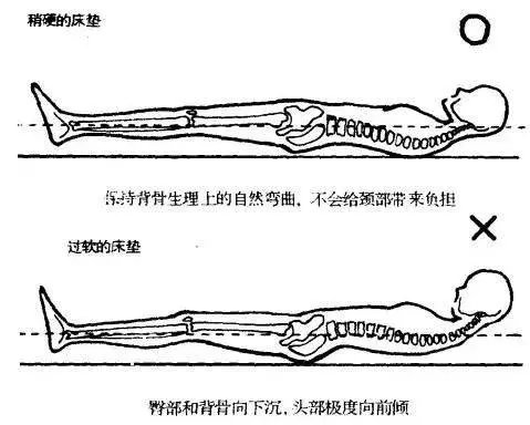 酒店雙人床為什麼都是4個枕頭?原因在這裡!