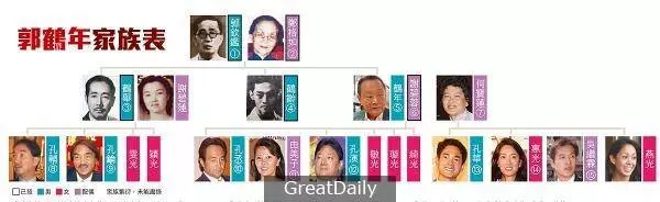 勁爆【本地首富郭鶴年遇到大麻煩了】快看...! 個個都虎視眈眈出招?