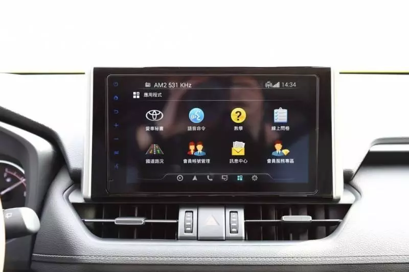 2020年式 Toyota Corolla Touring Sports 試駕報導