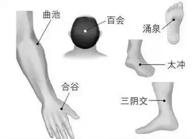 身體這些穴位,千萬不能隨意按,按錯了輕則傷害器官,重則連命都沒了!告訴家人平常一定要注意!