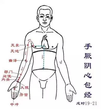 身體這些穴位,千萬不能隨意按,按錯了輕則傷害器官,重則連命都沒了!告訴家人平常一定要注意!