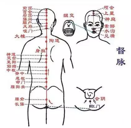 身體這些穴位,千萬不能隨意按,按錯了輕則傷害器官,重則連命都沒了!告訴家人平常一定要注意!