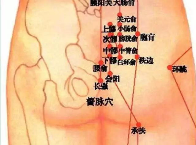 她每天拍打這個部位10分鐘,三天後竟然開始排黑便,一個月後更是出現驚人的變化...,太神奇了,一定要試試看!!!