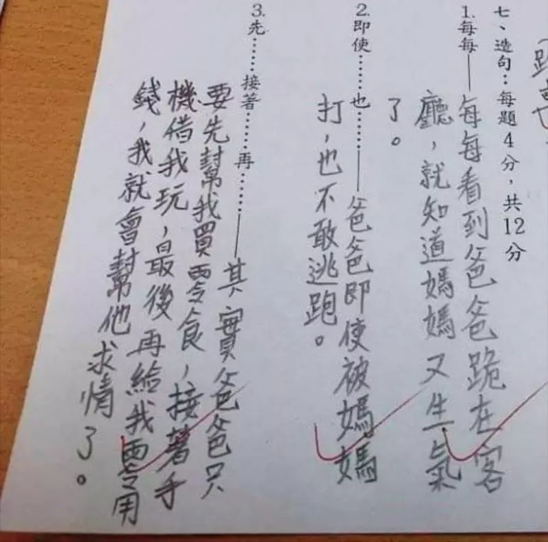 這位同學!你爸還好嗎?社員:「幫爸爸QQ,好心酸的感覺。」
