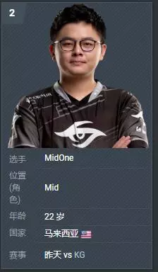 Liquid對陣Secret詳盡分析:決賽提前上演,Puppey老薑尤辣