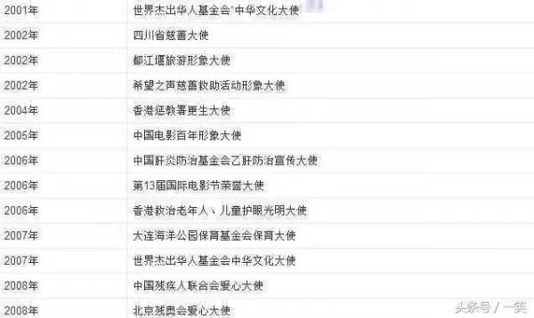 身家數10億,捐款救過無數人,卻不給親姐姐一分錢?劉德華終於回應了!