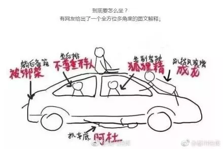 男友讓紅粉知己坐副駕,女友委屈塞後座…回家氣炸提分手!