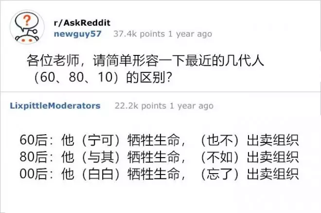 國外網友的16則「神回覆」系列 上班時不要亂看!