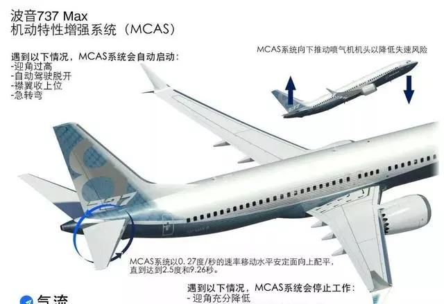 埃航遇難者「頭七」,我們強烈呼籲:全球頂尖航空專家組團調查