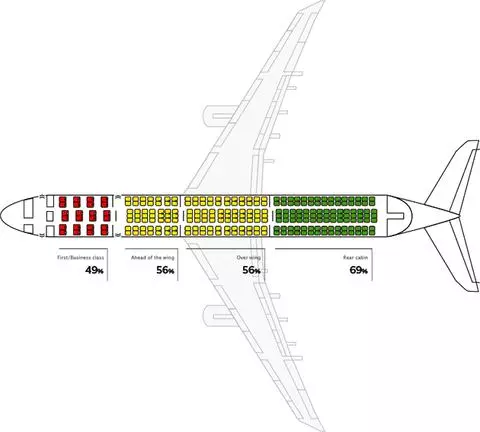 埃航空難機艙最後時刻曝光?只有機長有降落傘?謠言又想騙我!