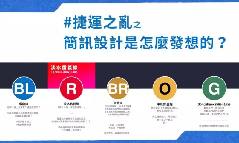 他把「捷運擬人化」變成超帥天菜!中和新蘆線根本霸氣總裁...帥到女網友:好想嫁❤