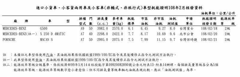 新 R A V 4 仪表没中文化的和泰说法 网友打脸!