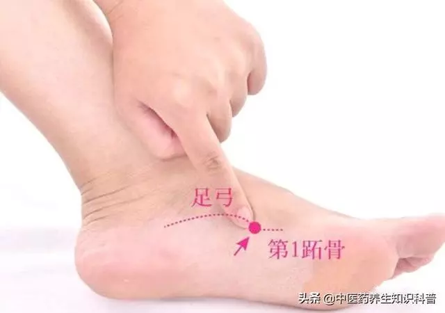 中醫補脾有妙招,常按揉這6個穴位,輕鬆遠離脾胃虛弱