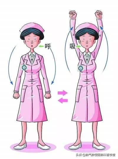 慢支、慢阻肺每日需做呼吸鍛煉,呼吸鍛煉方法有哪些有何好處?