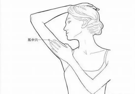 女人睡前常按這個地方,到老都不會發胖!