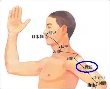 女人睡前常按這個地方,到老都不會發胖!