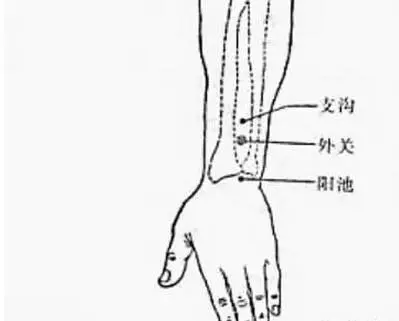 女人睡前常按這個地方,到老都不會發胖!