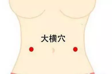 女人睡前常按這個地方,到老都不會發胖!