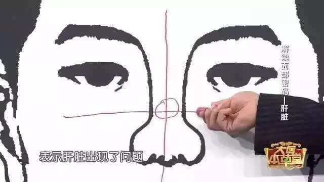 從鼻樑顏色,看肝臟好不好!
