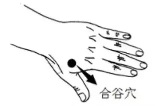 這個小夾子今晚救了我一命,一分鐘緩解頭痛?小偏方震驚外國網友