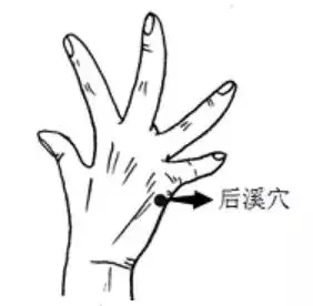 這個小夾子今晚救了我一命,一分鐘緩解頭痛?小偏方震驚外國網友