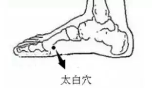這個小夾子今晚救了我一命,一分鐘緩解頭痛?小偏方震驚外國網友