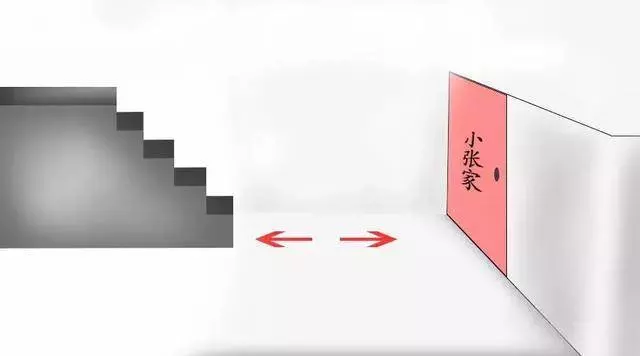 破財之門不可留,最敗家的大門風水