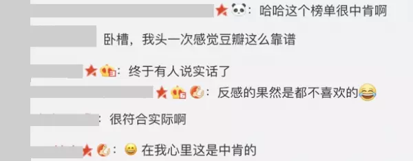 「最討厭女星TOP20」台陸兩岸「當紅女明星」全都在榜上!網讚爆:第一名實至名歸啊!