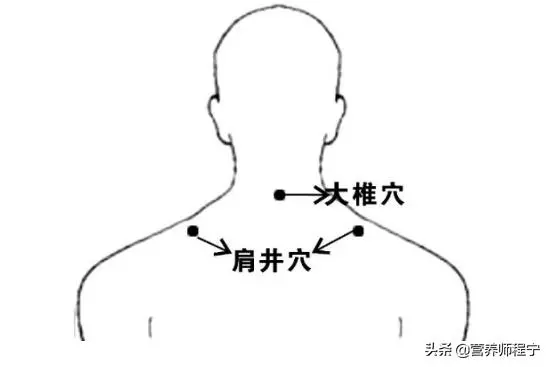 頸椎上的富貴包,消滅其實很簡單,僅需4步