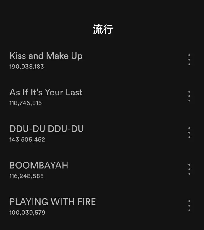 [BLACKPINK][新聞]190217  JENNIE獲3月女團個人品牌評價一位！BLACKPINK四名成員均有入榜