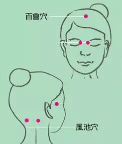 一分鐘止咳,一分鐘治睡眠,神奇的一分鐘療法快快收好