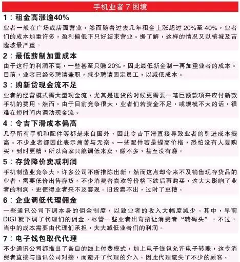 【大馬吹寒風】手機業死路7條 !!! 千萬不要再踏進這行了~~15,000同行排隊等關門,別讓我替你收屍 !!
